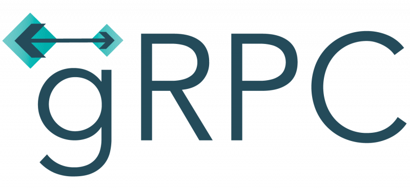 gRPC — Remote Procedure Call cz. 1